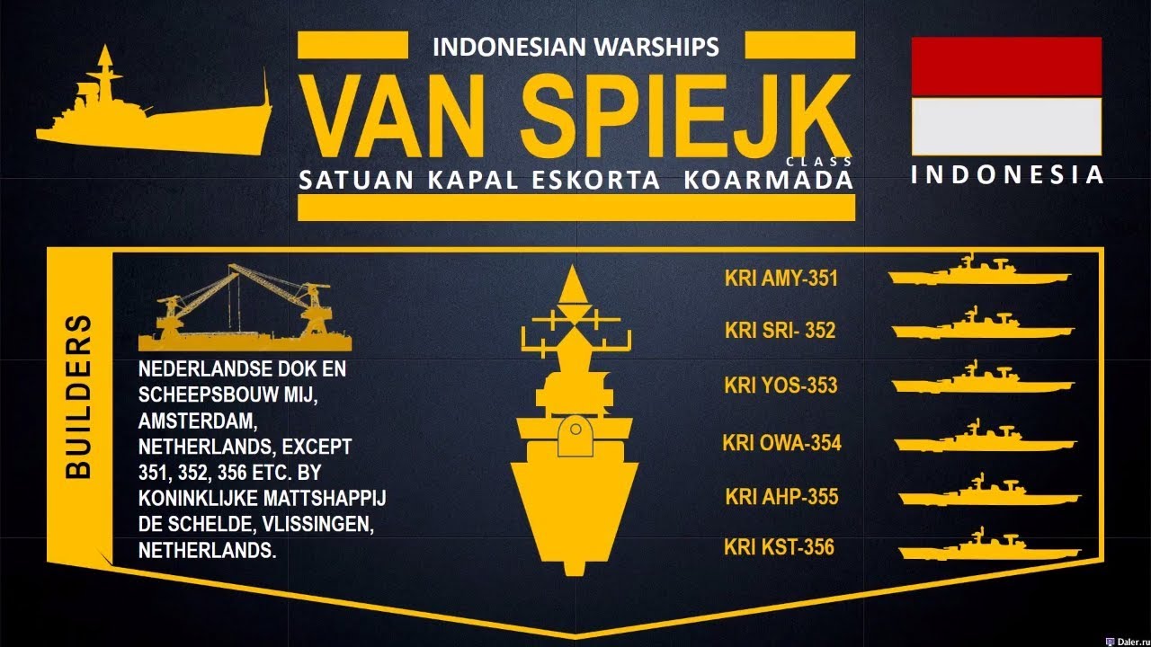 Detail Gambar Kri Kst Nomer 50