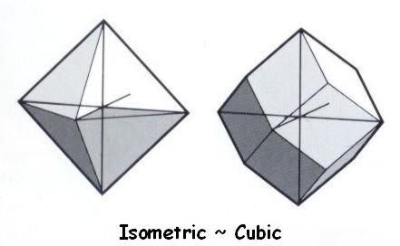 Detail Gambar Kristal Isometrik Nomer 3