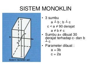 Gambar Kristal Monoklin - KibrisPDR