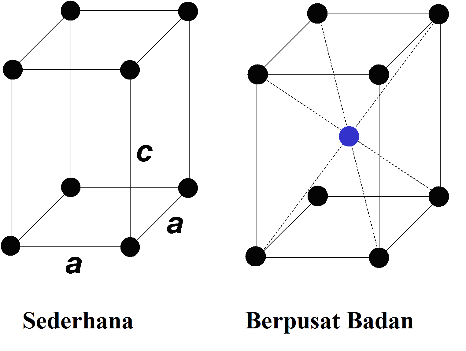 Detail Gambar Kristal Monoklin Nomer 17