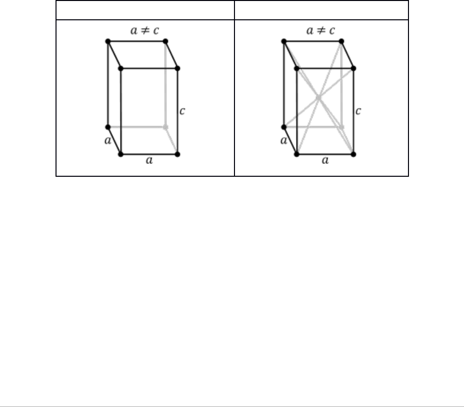 Detail Gambar Kristal Monoklin Nomer 22