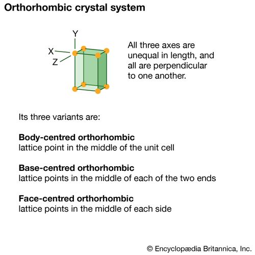 Detail Gambar Kristal Ortorombik Nomer 41