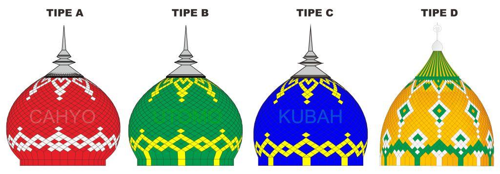 Detail Gambar Kuba Masjid Modern Nomer 39