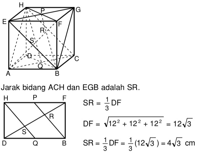 Detail Gambar Kubus Abcd Efgh Nomer 28