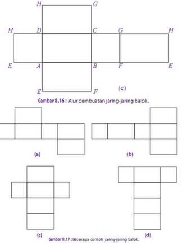 Detail Gambar Kubus Balok Prisma Limas Nomer 28