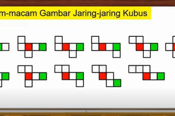 Detail Gambar Kubus Di Bagi Lima Nomer 13