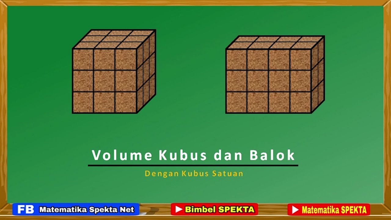 Detail Gambar Kubus Di Bagi Lima Nomer 43