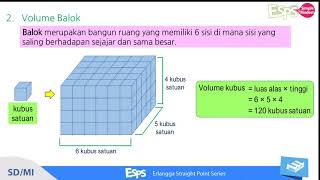 Detail Gambar Kubus Di Bagi Lima Nomer 9