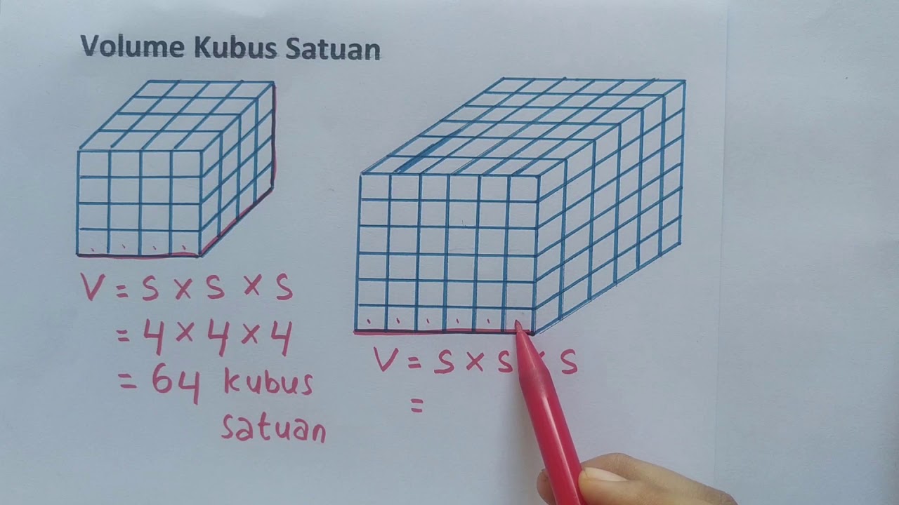 Detail Gambar Kubus Satuan Nomer 2