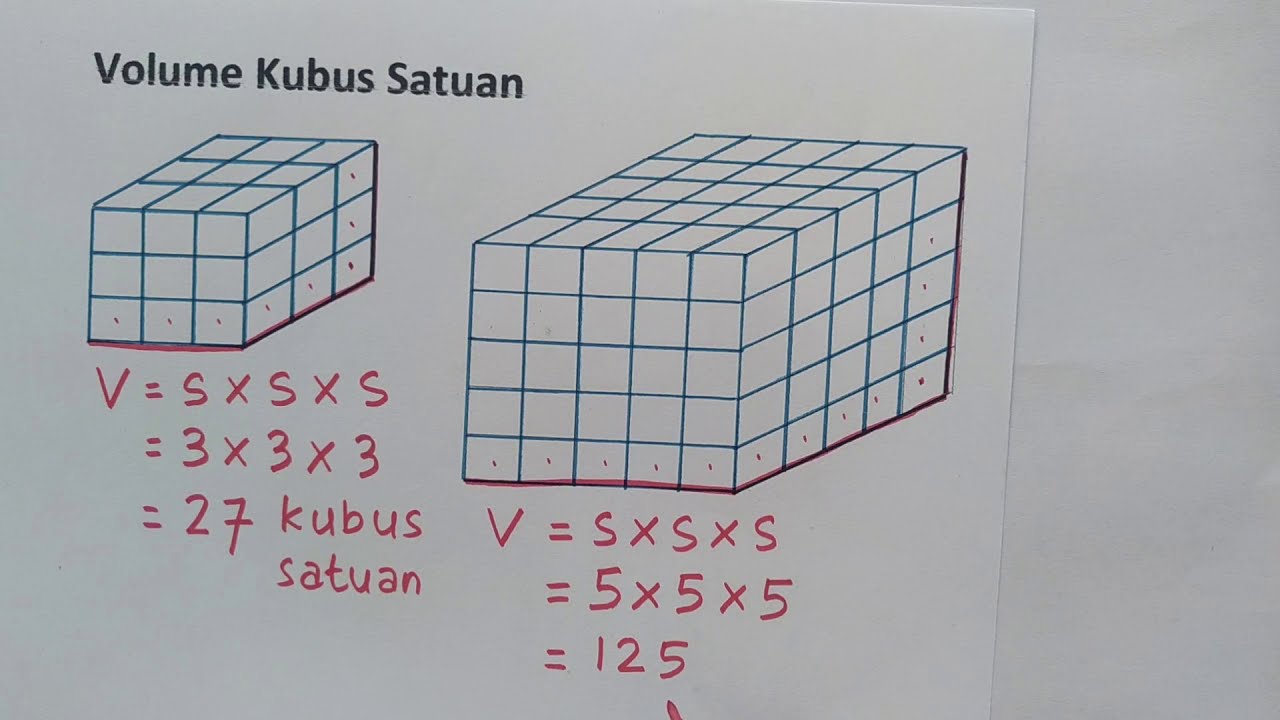 Detail Gambar Kubus Satuan Nomer 4