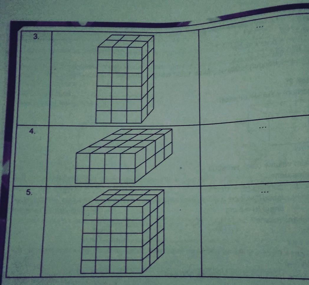 Detail Gambar Kubus Satuan Nomer 52