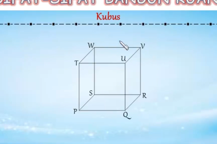 Detail Gambar Kubus Tiga Dimensi Nomer 34