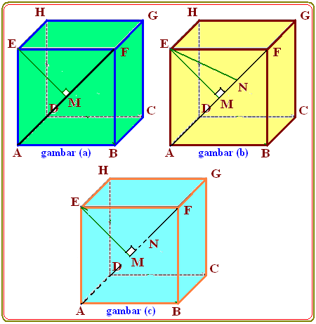 Detail Gambar Kubus Tiga Dimensi Nomer 53