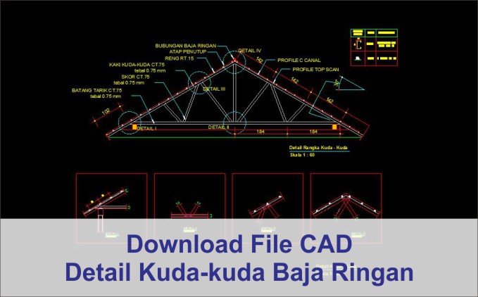 Detail Gambar Kuda Kuda Baja Ringan Nomer 17