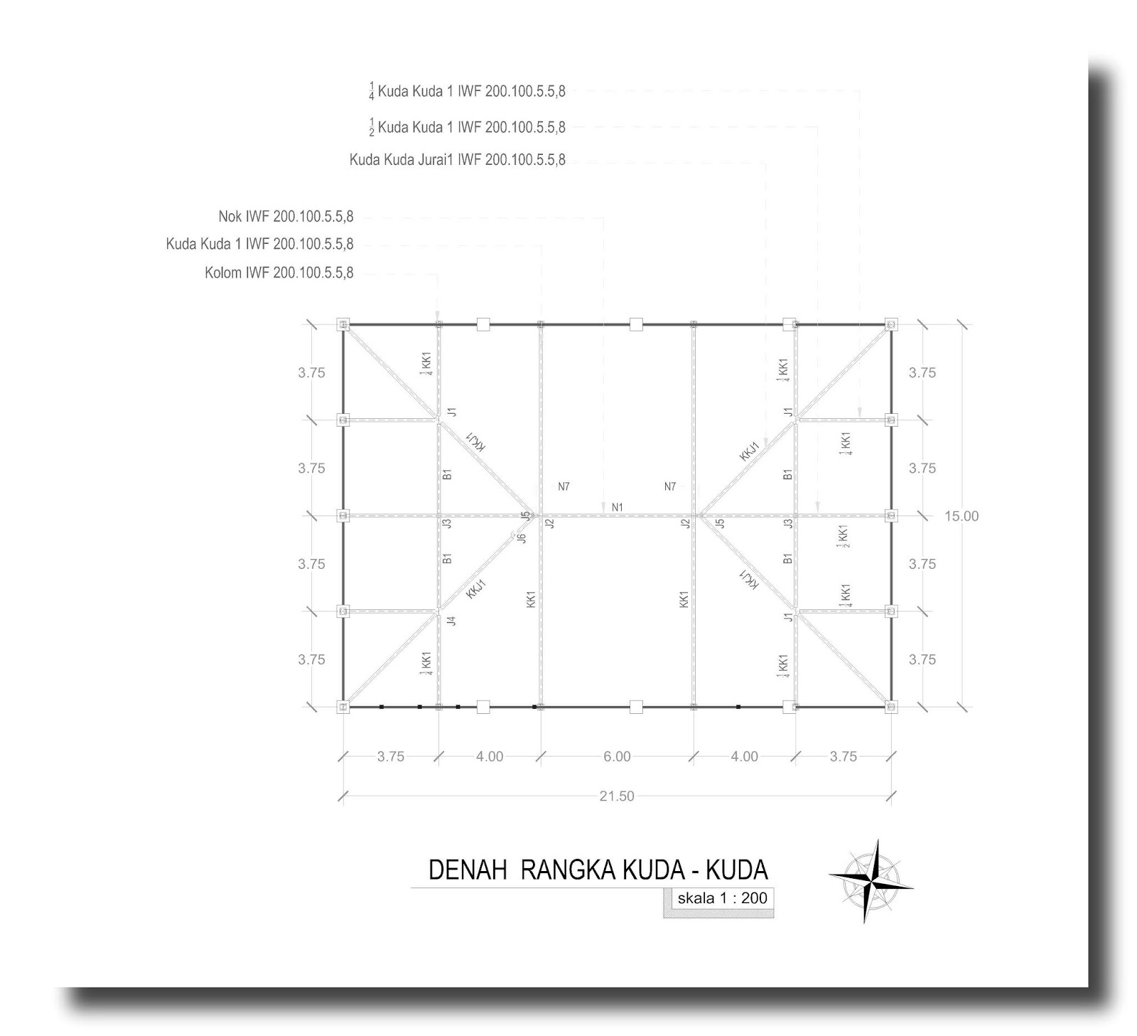 Detail Gambar Kuda Kuda Baja Ringan Bentangan 4 Meter Nomer 40