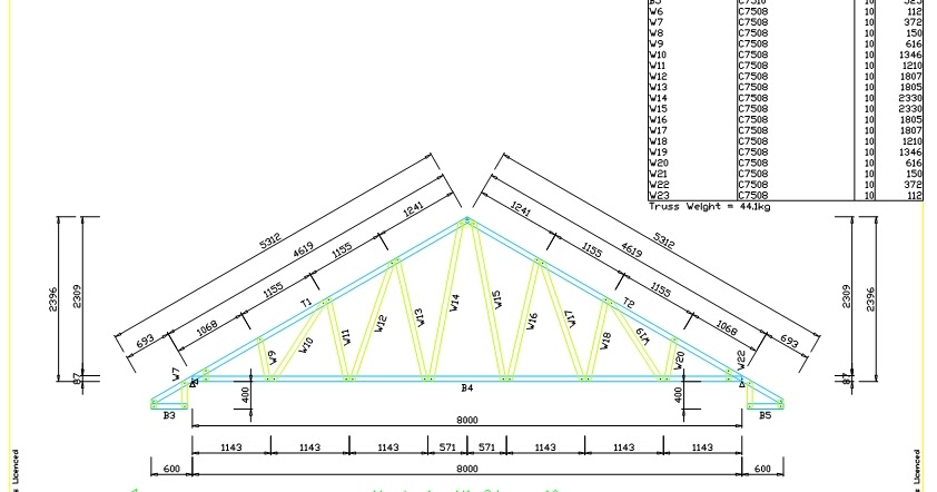 Detail Gambar Kuda Kuda Baja Ringan Bentangan 4 Meter Nomer 8