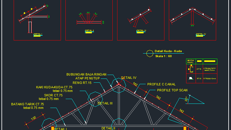 Detail Gambar Kuda Kuda Cnp Nomer 23