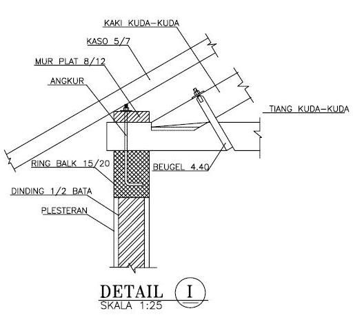 Detail Gambar Kuda Kuda Kayu Nomer 19