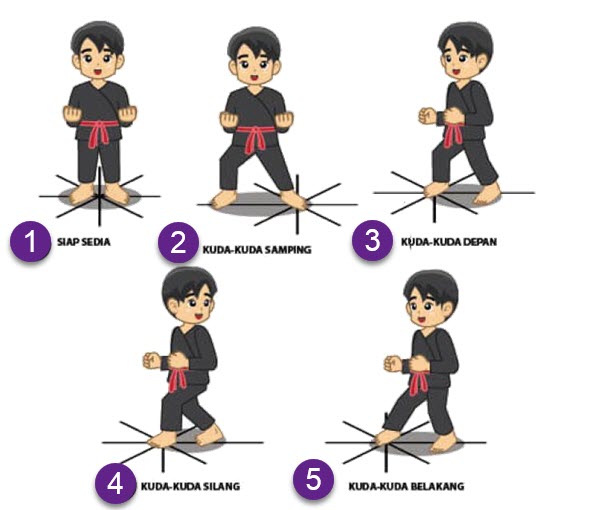 Detail Gambar Kuda Kuda Pencak Silat Nomer 10