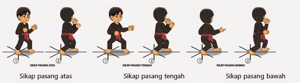 Detail Gambar Kuda Kuda Pencak Silat Nomer 9