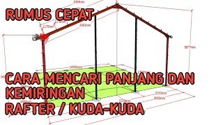 Detail Gambar Kuda Kuda Rafter Nomer 8