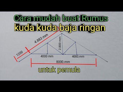 Detail Gambar Kuda Pintu Pagar Besi Nomer 44