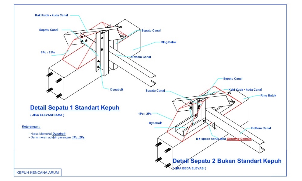 Detail Gambar Kuda2 Gambar Kuda2 Baja Dua Lantai Nomer 35