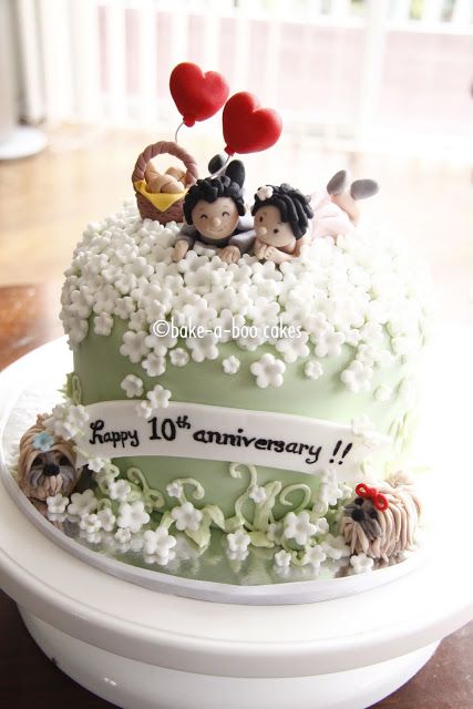 Detail Gambar Kue Anniversary 10 Tahun Nomer 6