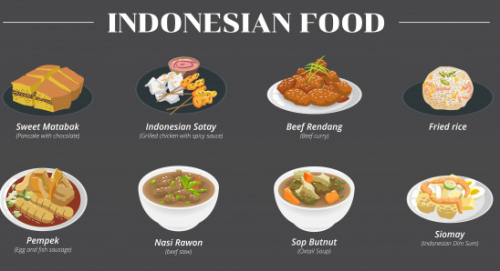 Detail Gambar Kuliner Indonesia Nomer 24