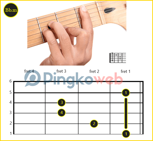 Detail Gambar Kunci Balok Atau Gantung Nomer 34