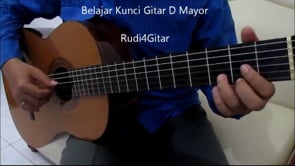 Detail Gambar Kunci Bermain Gitar Nomer 46