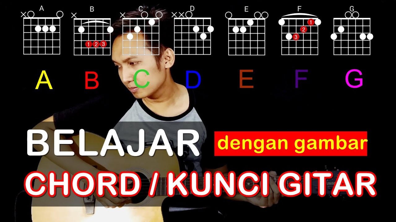 Download Gambar Kunci Dasar Nomer 37