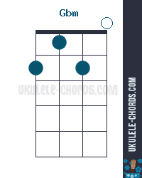 Detail Gambar Kunci F M Nomer 44