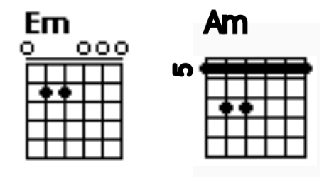 Detail Gambar Kunci Gantung Gitar Nomer 15