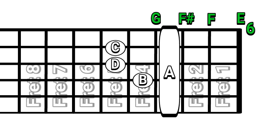 Detail Gambar Kunci Gantung Gitar Nomer 18