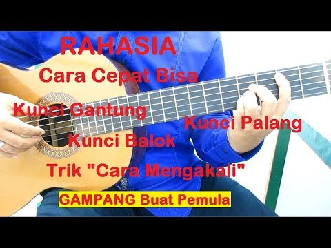 Detail Gambar Kunci Gantung Gitar Nomer 19