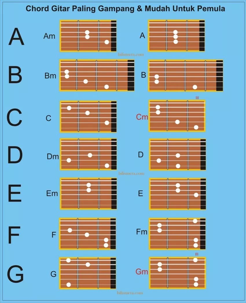 Detail Gambar Kunci Gantung Lengkap Nomer 40