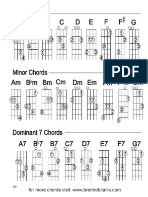 Detail Gambar Kunci Gitar A7 Nomer 38
