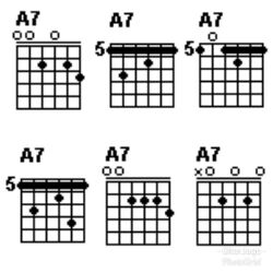 Detail Gambar Kunci Gitar A7 Nomer 52