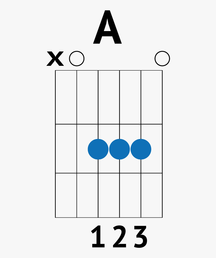 Detail Gambar Kunci Gitar Abcdefg Nomer 37