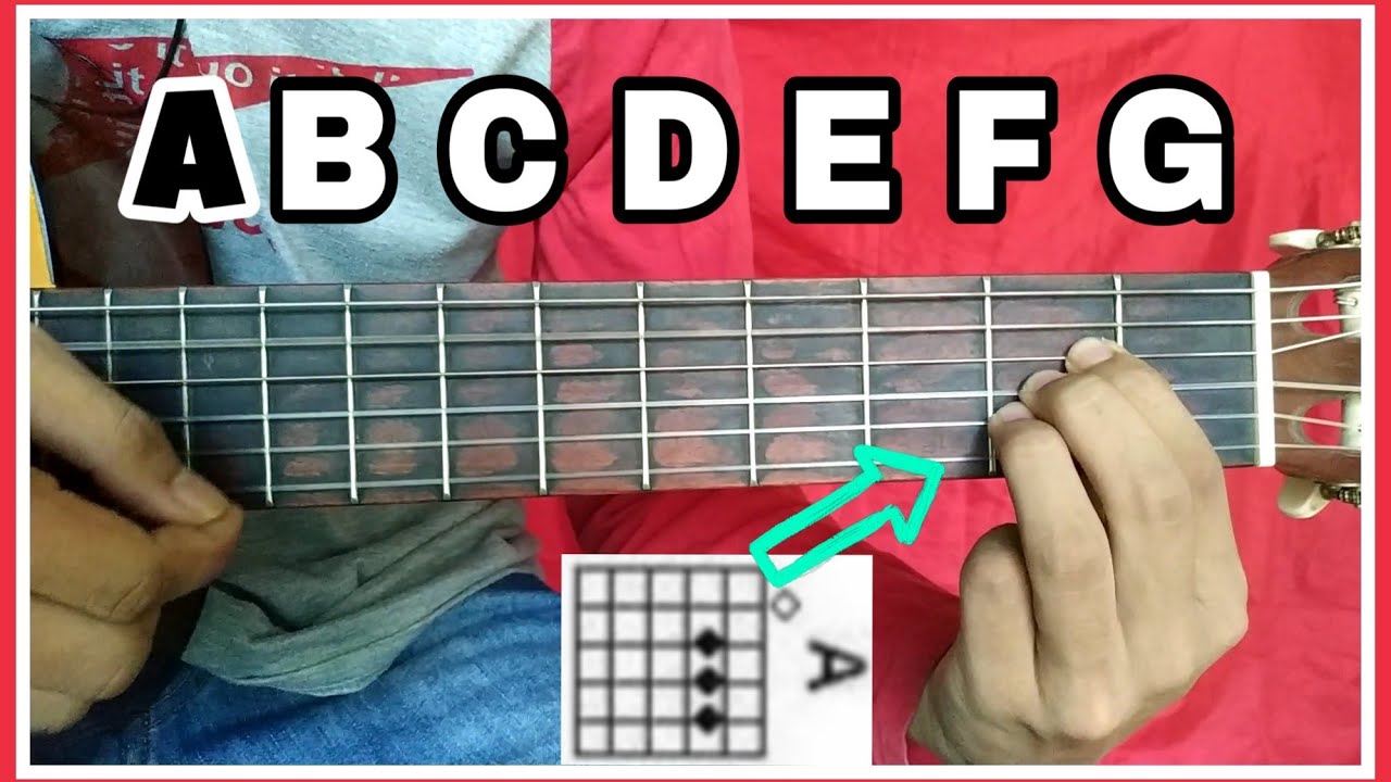 Detail Gambar Kunci Gitar Abcdefg Nomer 6