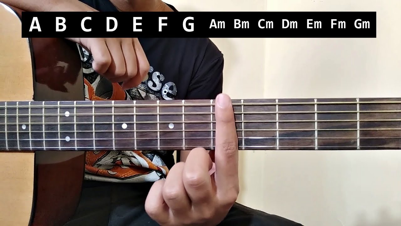 Detail Gambar Kunci Gitar Abcdefg Nomer 49