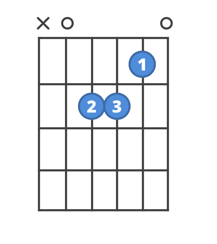 Detail Gambar Kunci Gitar Am Nomer 13