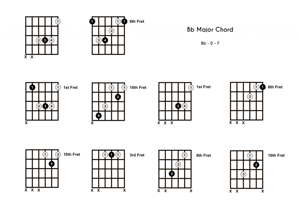 Detail Gambar Kunci Gitar B Nomer 16