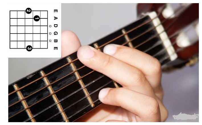Detail Gambar Kunci Gitar B Nomer 53