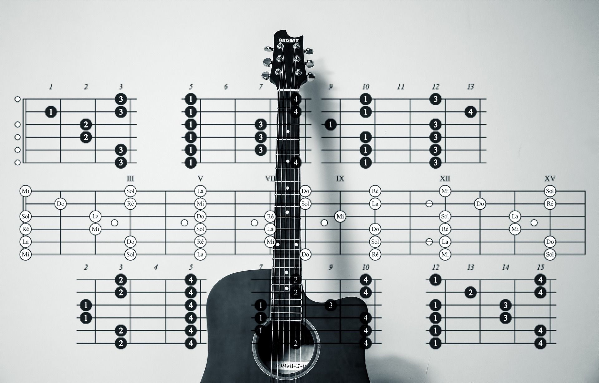 Detail Gambar Kunci Gitar Dia Nomer 46