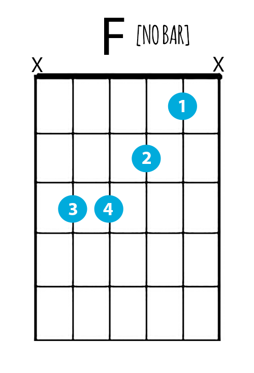 Detail Gambar Kunci Gitar F Nomer 13