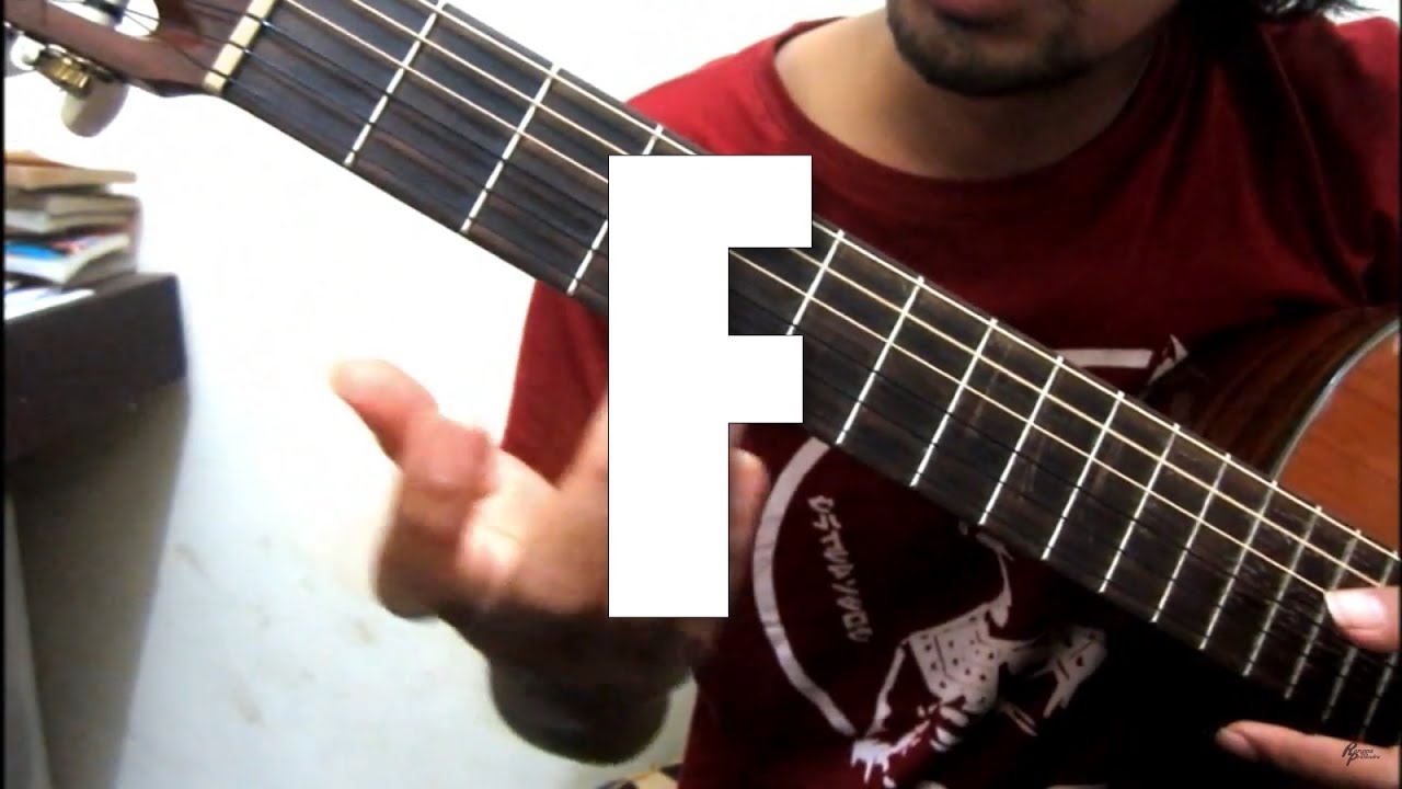 Detail Gambar Kunci Gitar F Nomer 20