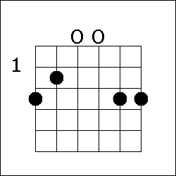 Detail Gambar Kunci Gitar G Nomer 47