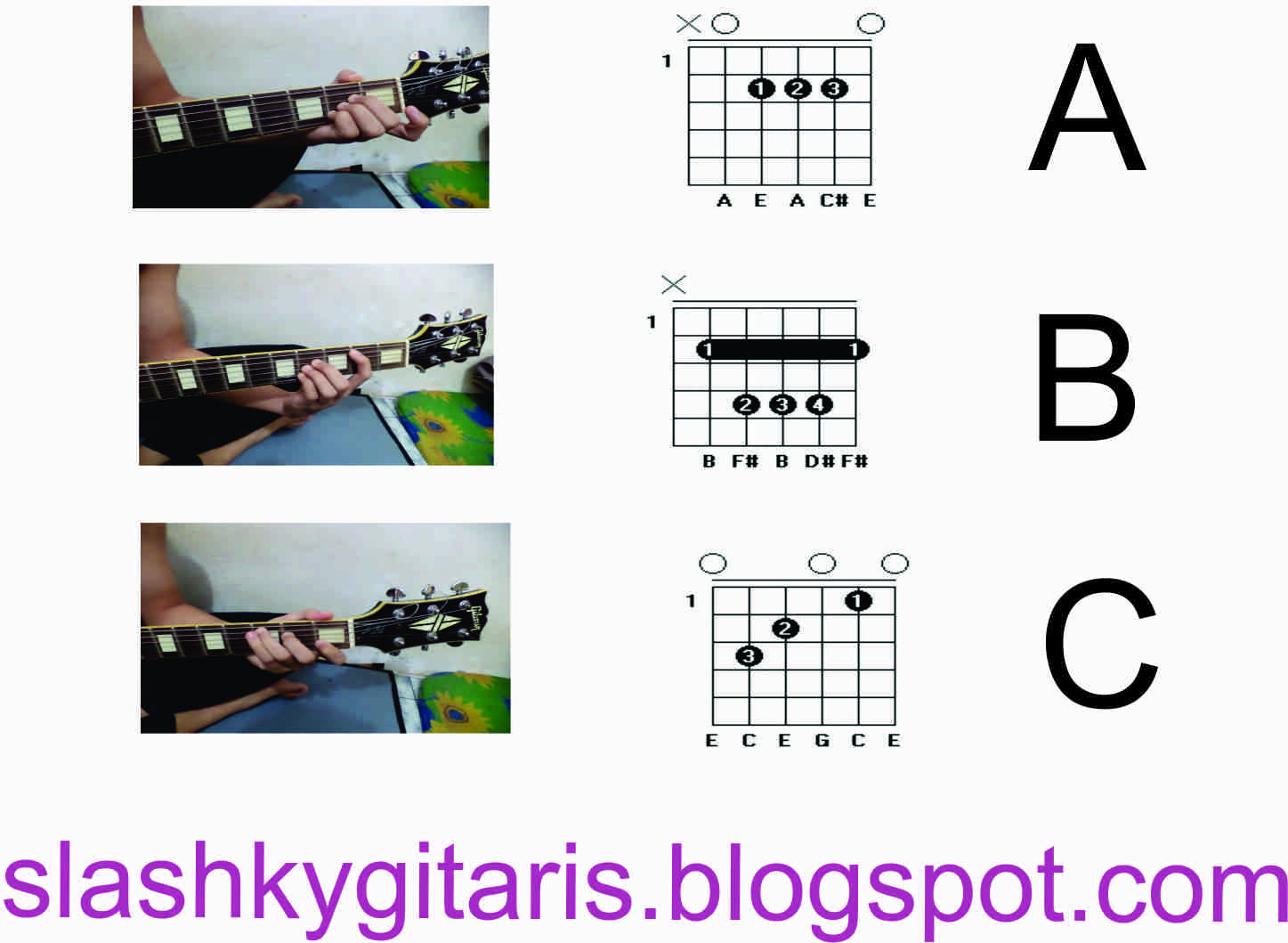 Detail Gambar Kunci Gitar Gantung Nomer 49